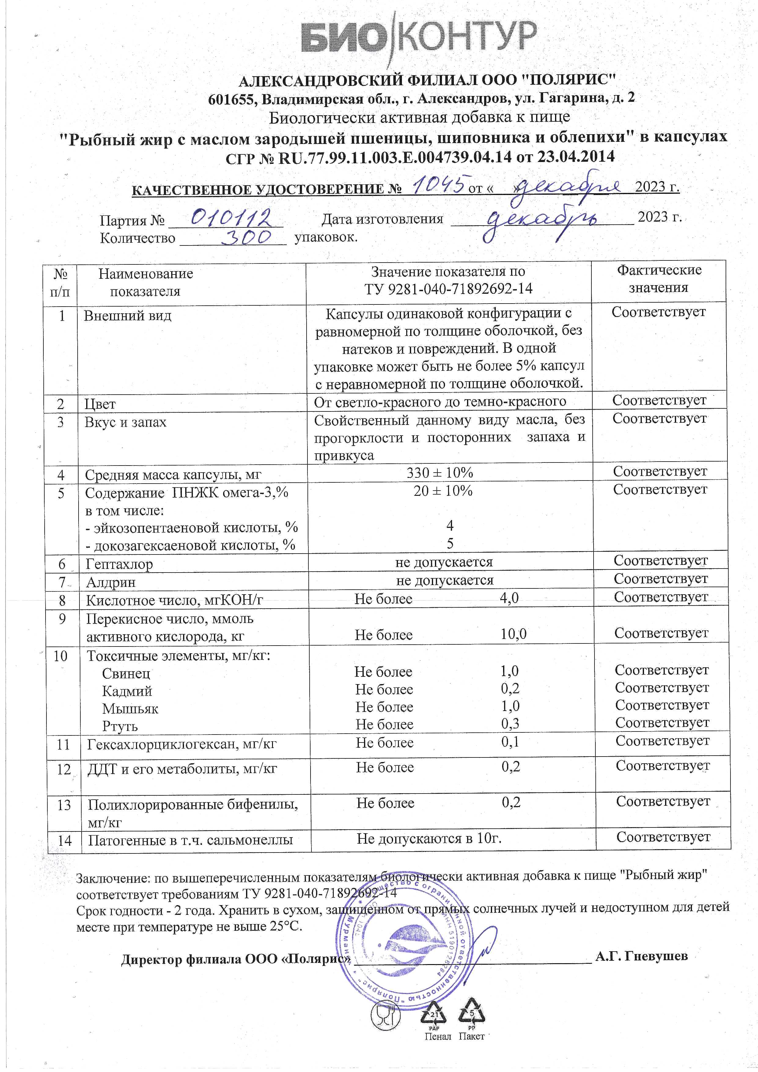 Паспорт №122023